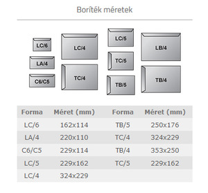 Boríték LC/4, GPV 2595, enyvezett, 250 db, bélésnyomott, fehér