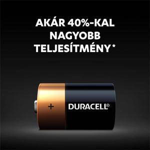 Góliát elem 2 db, DURACELL Basic, LR20, MN1300, bliszteres