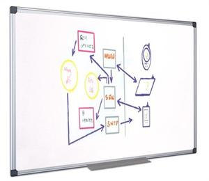 M&aacute;gnest&aacute;bla 60x90 cm, VICTORIA, alukeretes, t&ouml;r&ouml;lhető, feh&eacute;r